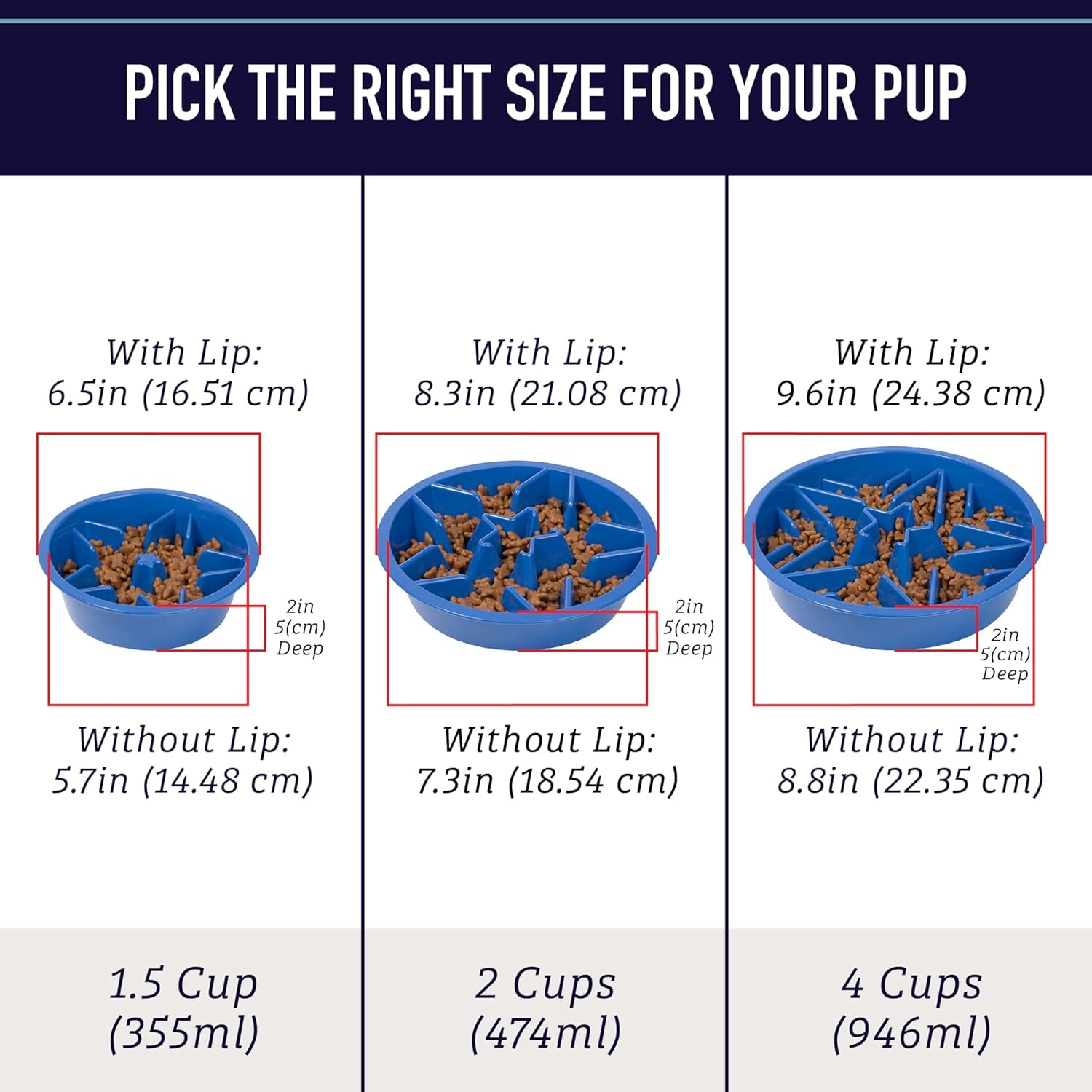 Slow Feeder Dog Bowls (2 Cup) Puzzle Dog Food Bowl - Fits into Elevated Pet Feeders - Slow Eating For Any Dog