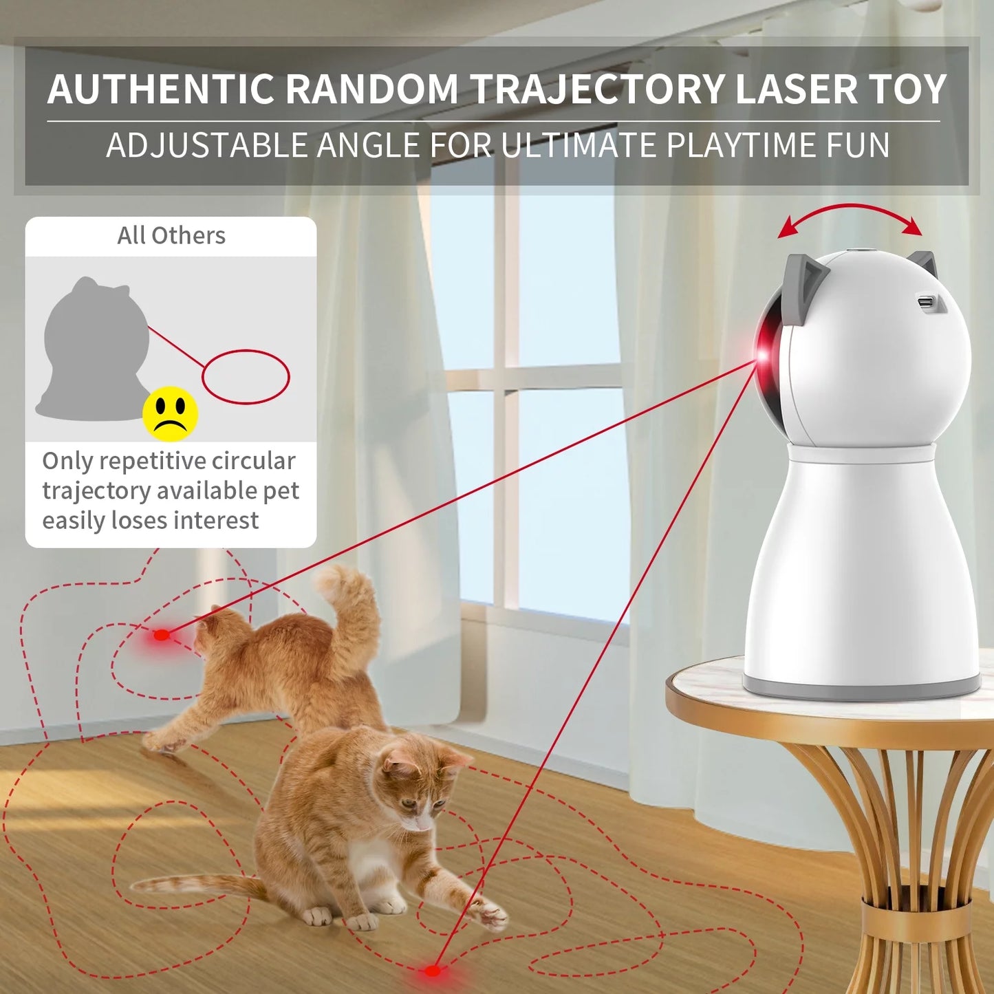Cat Lazer Toy, The 4Th Generation Of Real Random Trajectory