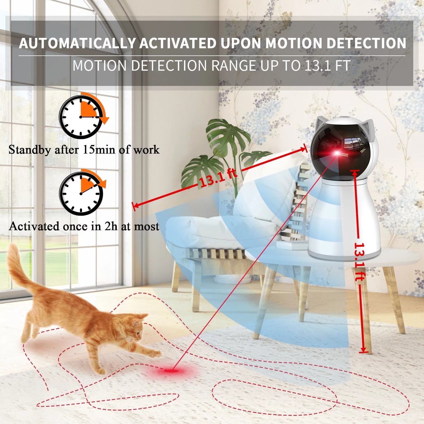 Cat Lazer Toy, The 4Th Generation Of Real Random Trajectory