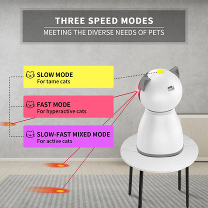 Cat Lazer Toy, The 4Th Generation Of Real Random Trajectory